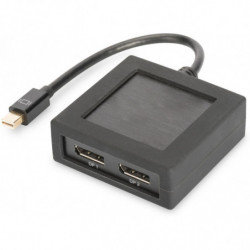 MicroConnect 1x Mini DP- 2x...